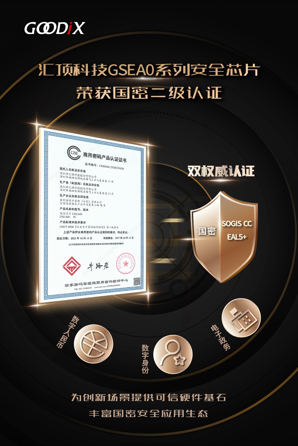 安全芯片荣获国密二级认证一张图（更新版）.jpg