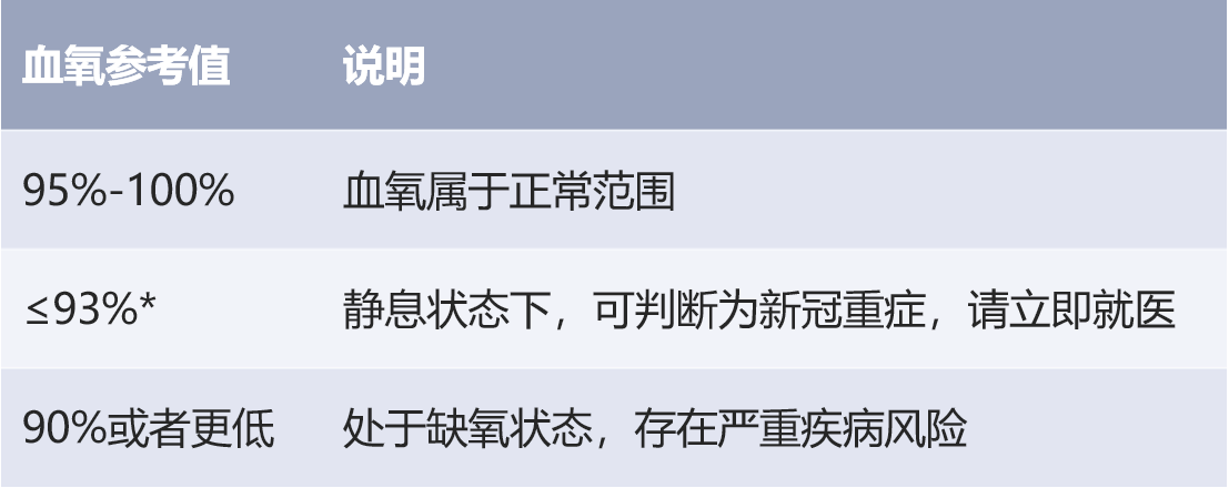 表格.png