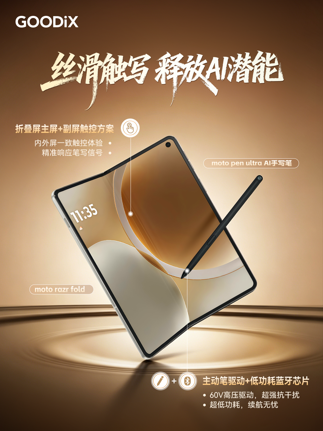汇顶创新方案组合赋能联想超能旗舰新品 汇顶创新方案组合赋能联想超能旗舰新品